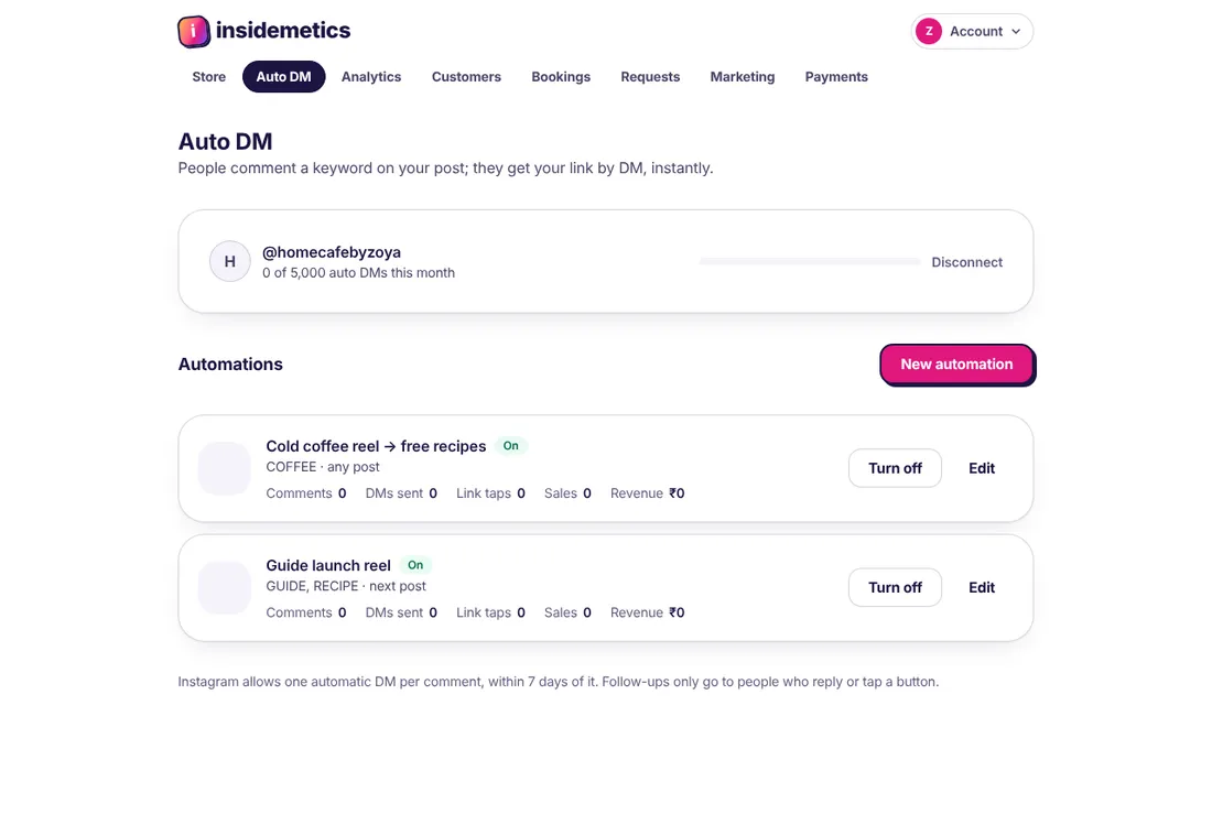 The Auto DM page in an Insidemetics dashboard with two keyword automations switched on